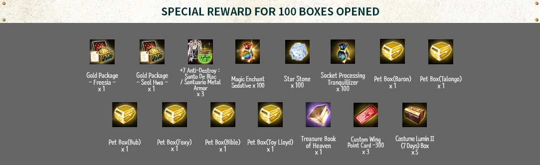 100-time purchase exclusive reward - special item Freesia and Seol Hwa