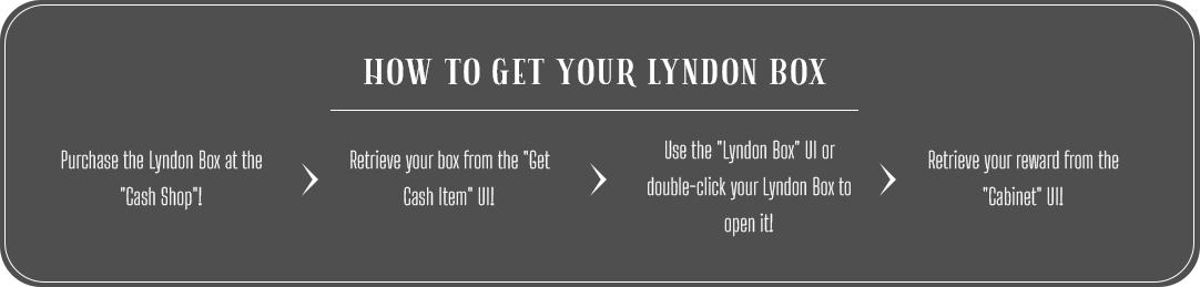 How To Get Your Lyndon Box